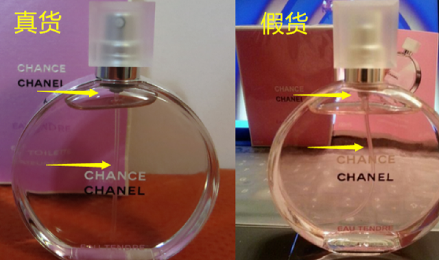 香水防伪码查询中心(香水商品防伪码查询) 香水防伪码查询中心(香水商品防伪码查询)