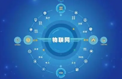 防伪码标签定制能否添加企业标志?