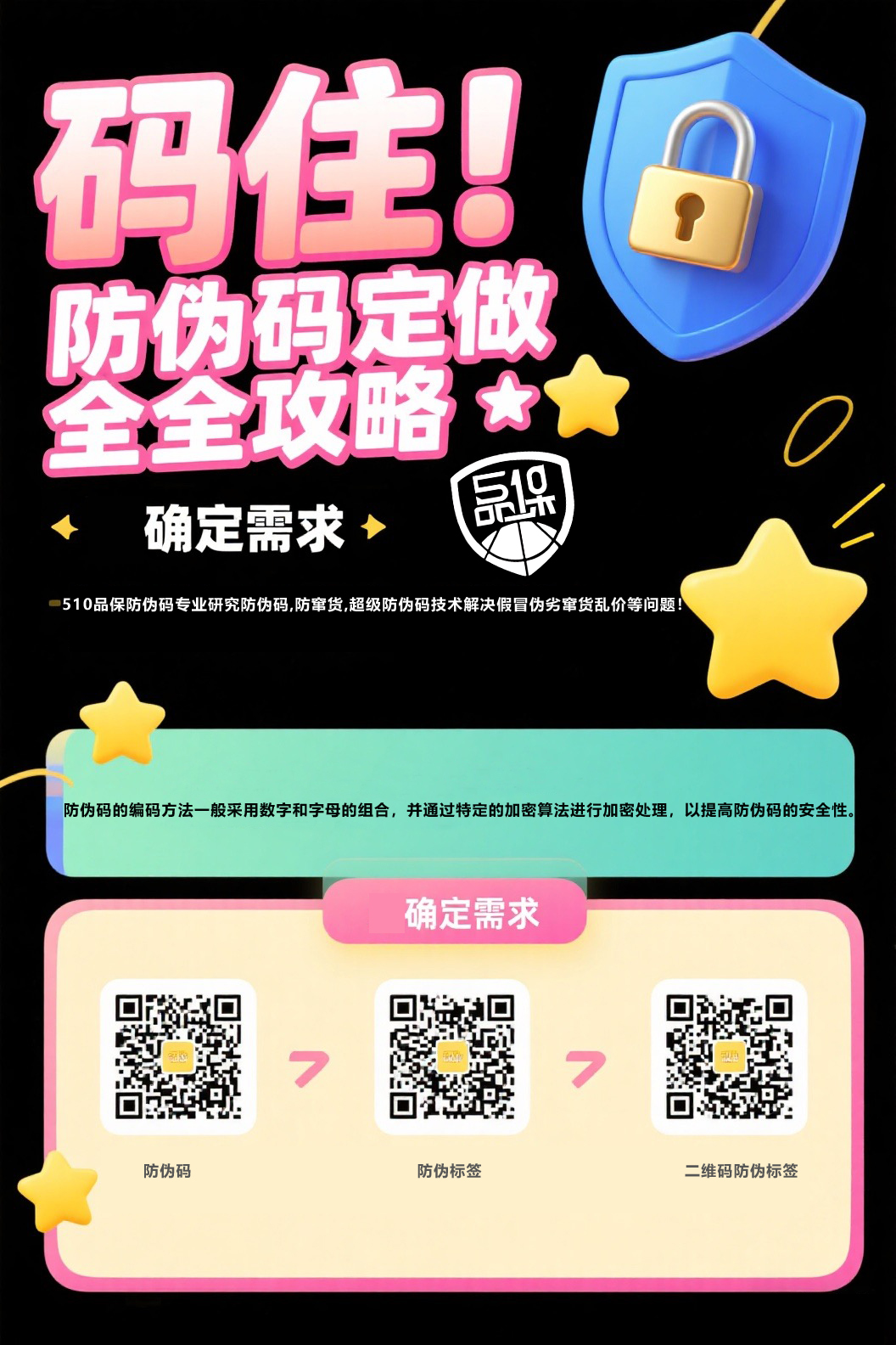 深入揭秘防伪码,为品牌提供实用指南