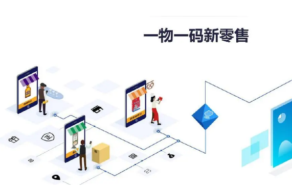 定制防伪码全流程,创新防伪技术如何融入?