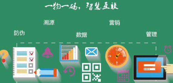 全面探索防伪码制作技术,定制防伪码设计步骤轻松知