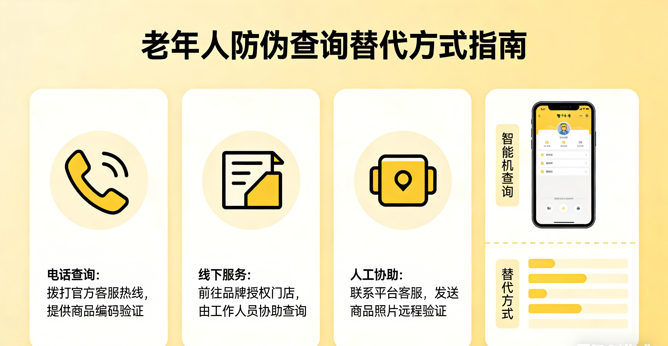 超贴心！老年人防伪查询替代方式大集合