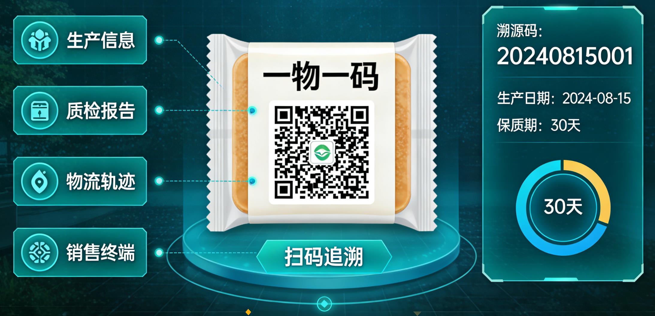 食品防伪溯源系统一物一码追溯-消费者防伪码查询中心