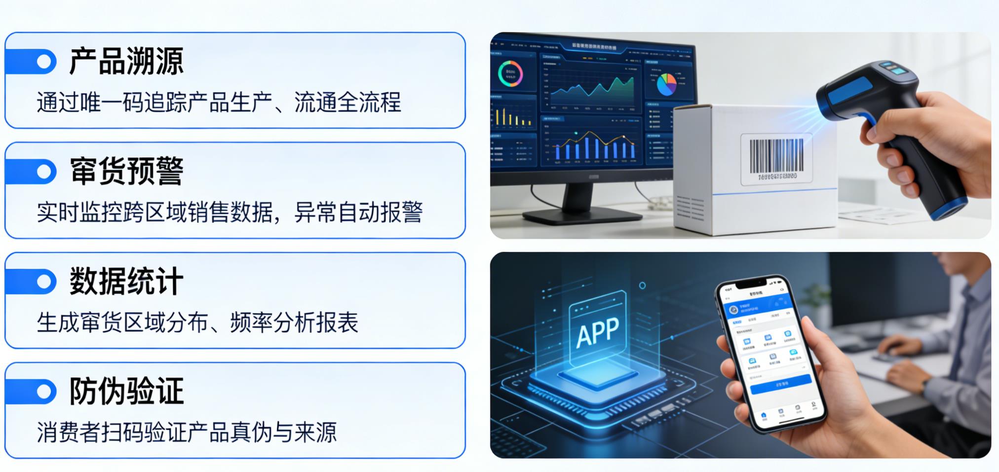 防窜货系统主要有哪些功能？-消费者防伪码查询中心