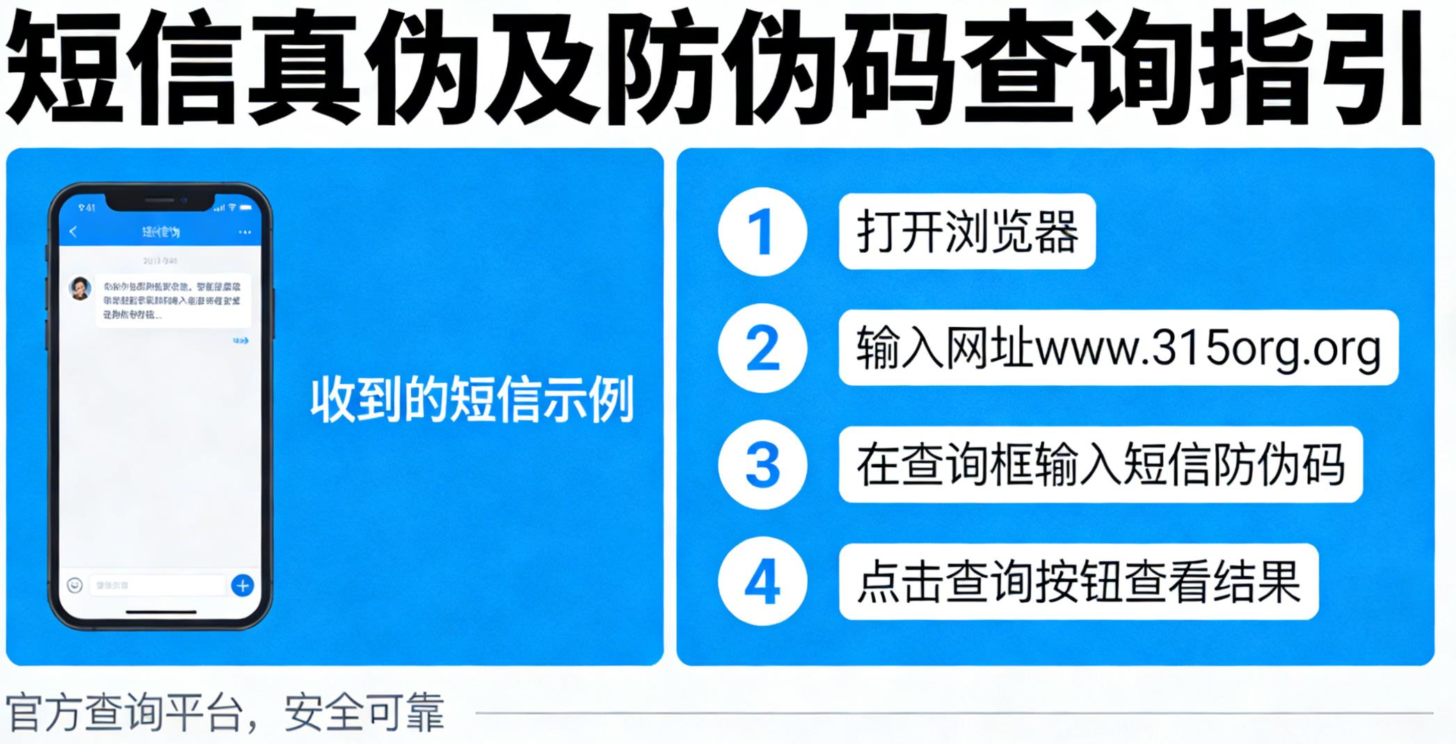 短信真伪查询，短信防伪码怎么查询-消费者防伪码查询中心