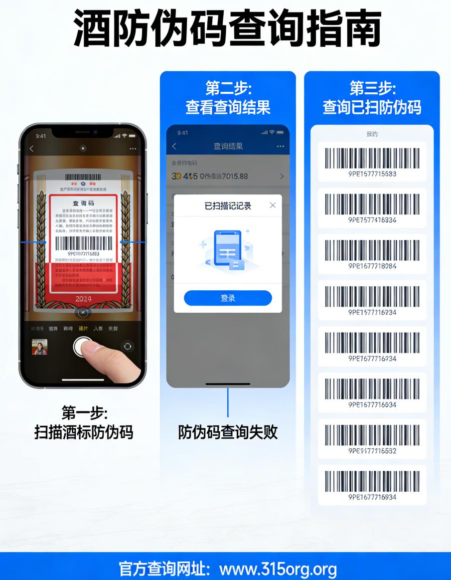 酒防伪码查询不了，查询扫过的防伪码？