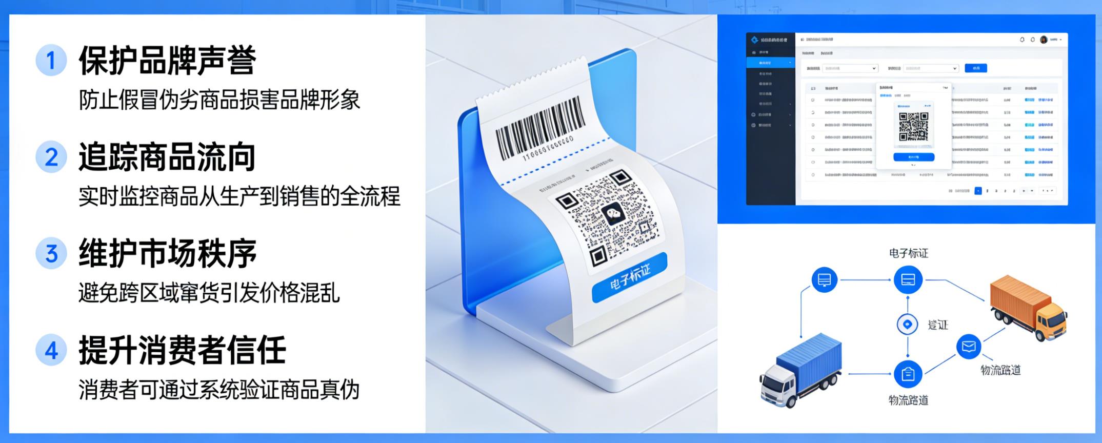 企业需要开发防伪防窜货系统吗？-消费者防伪码查询中心