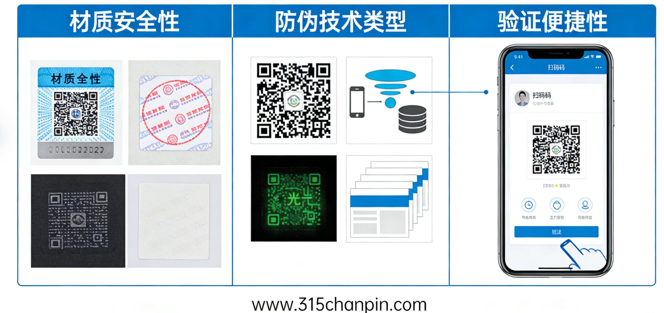 必看！防伪标签为消费者权益保驾护航的方式