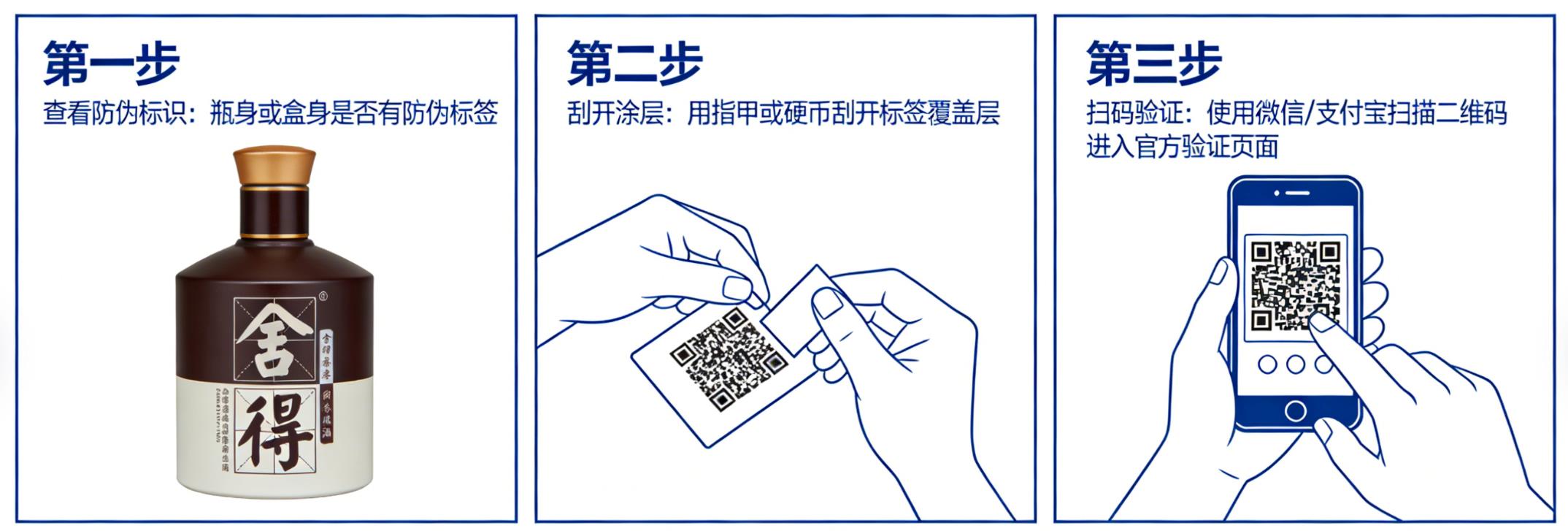 舍得酒如何查询防伪，舍得的防伪怎么查？