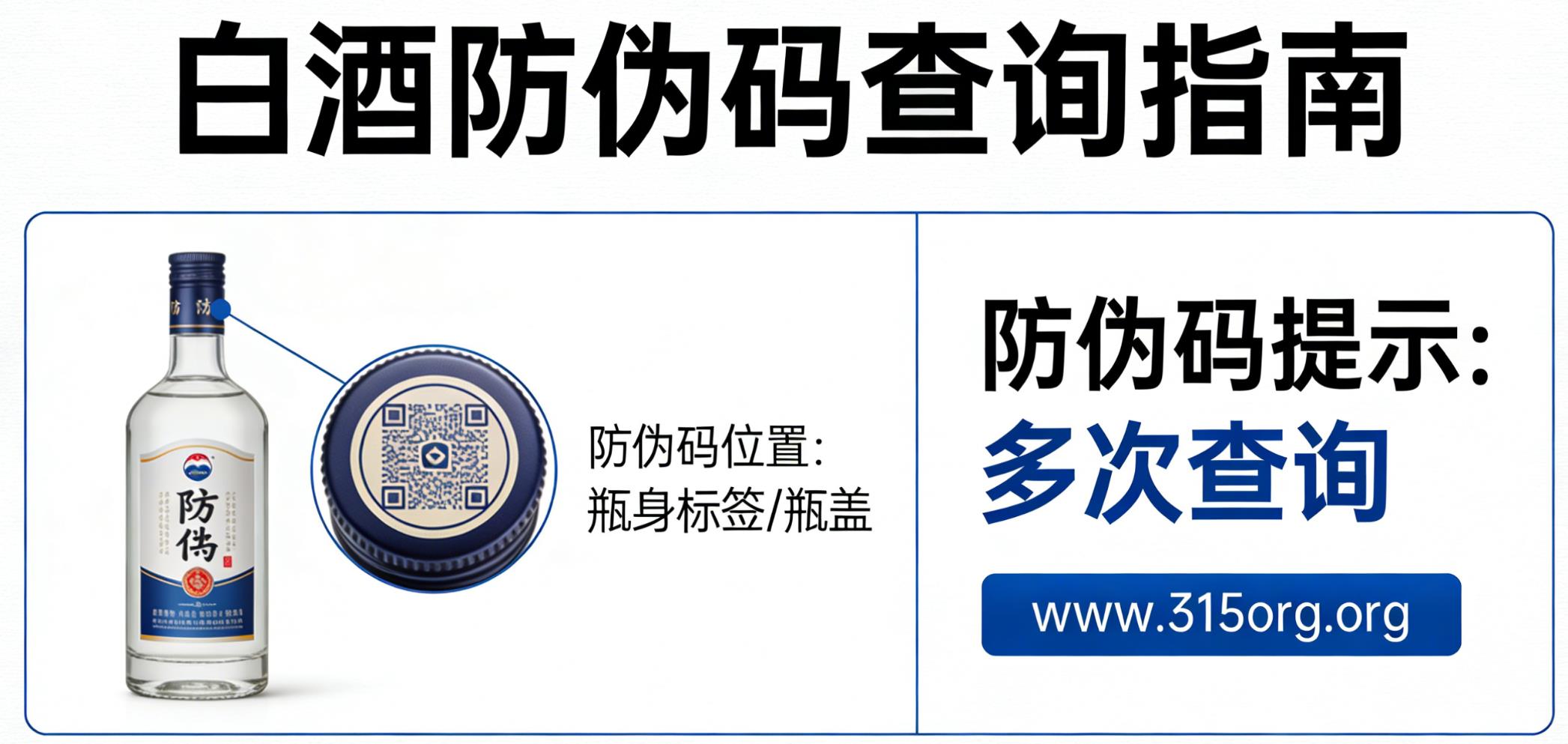 白酒防伪码提示多次查询？白酒防伪码在哪？