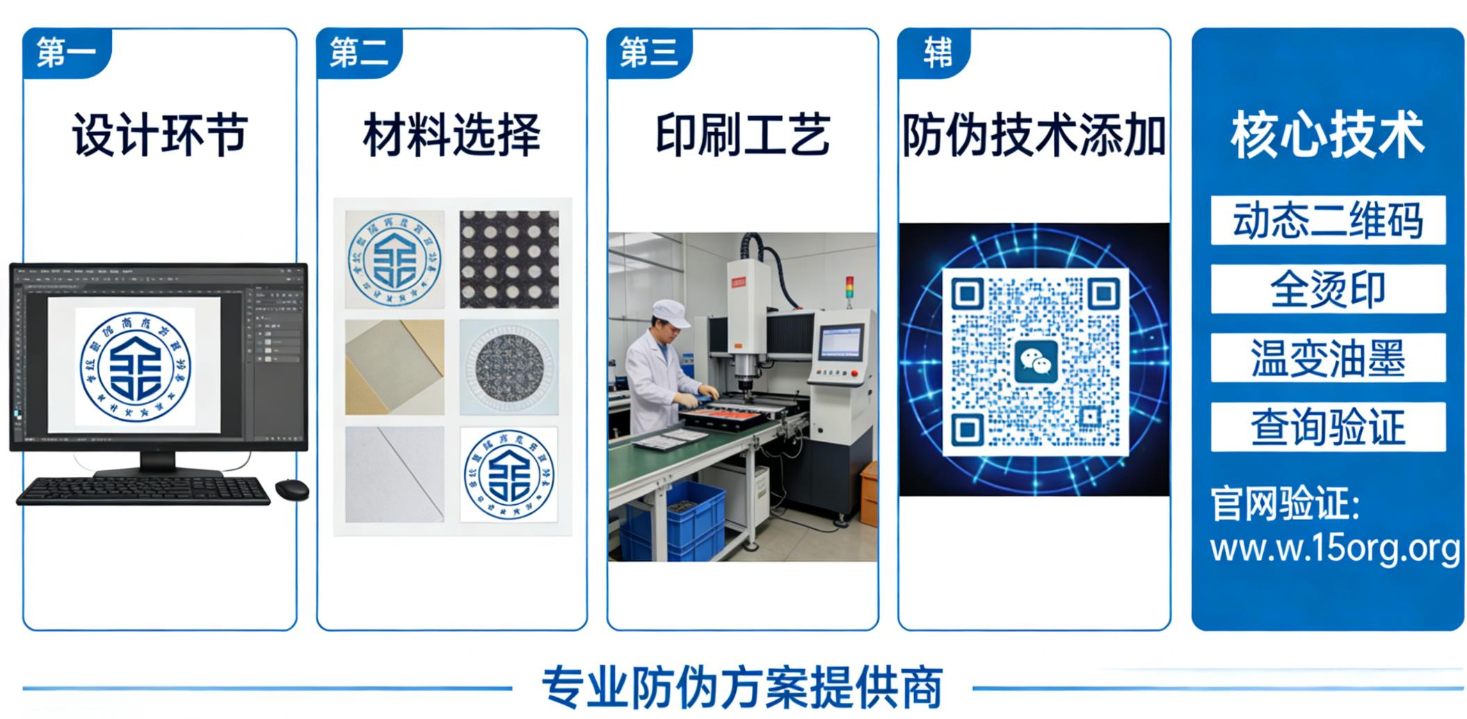 防伪商标制作，揭秘防伪商标怎么制作-消费者防伪码查询中心