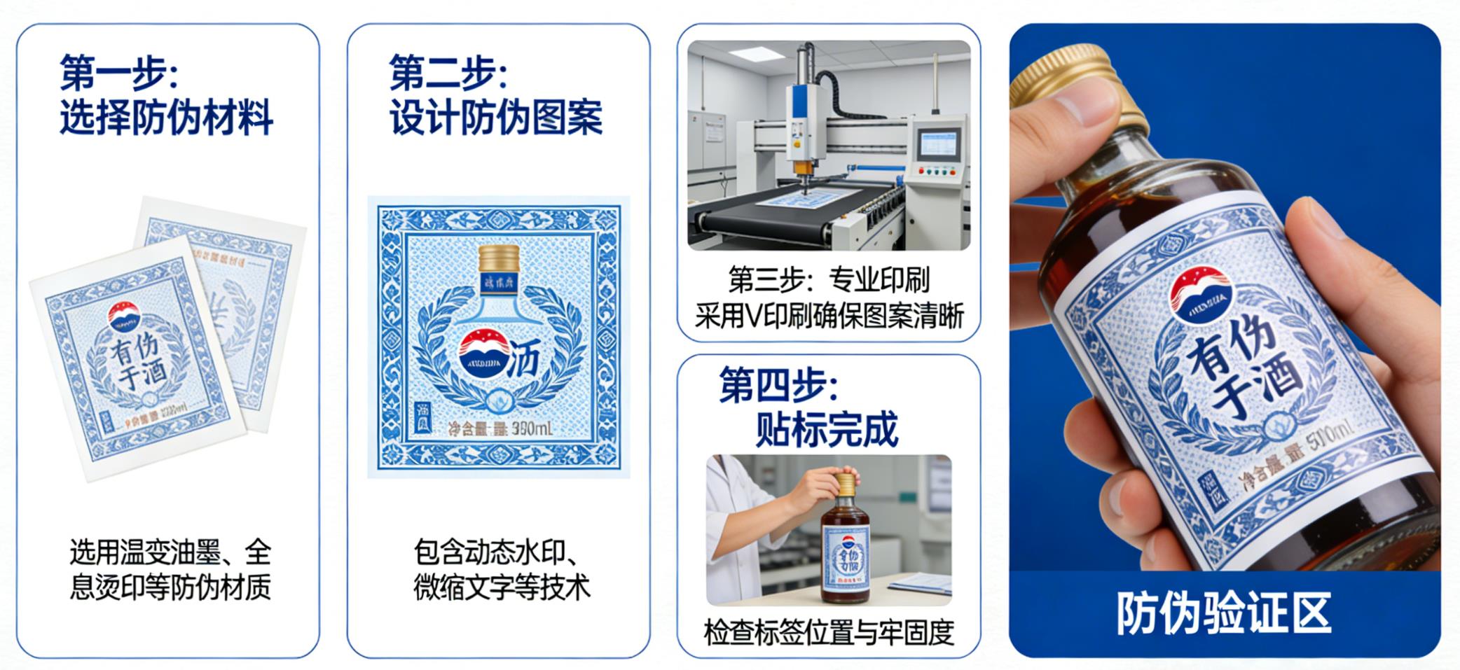 酒瓶防伪标签，怎么给酒瓶制作防伪标-消费者防伪码查询中心