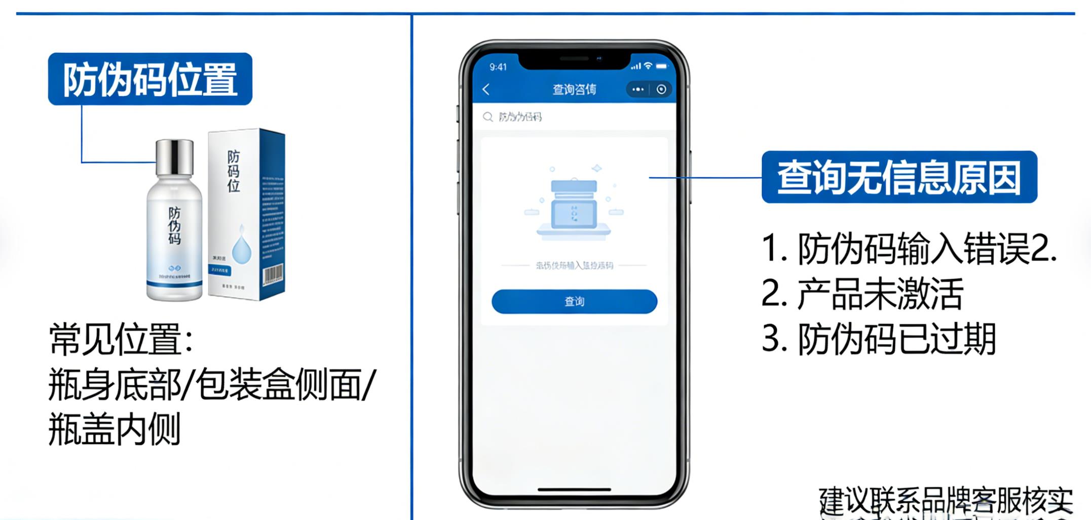 化妆品防伪查询码在哪里？防伪码查询没有产品信息？