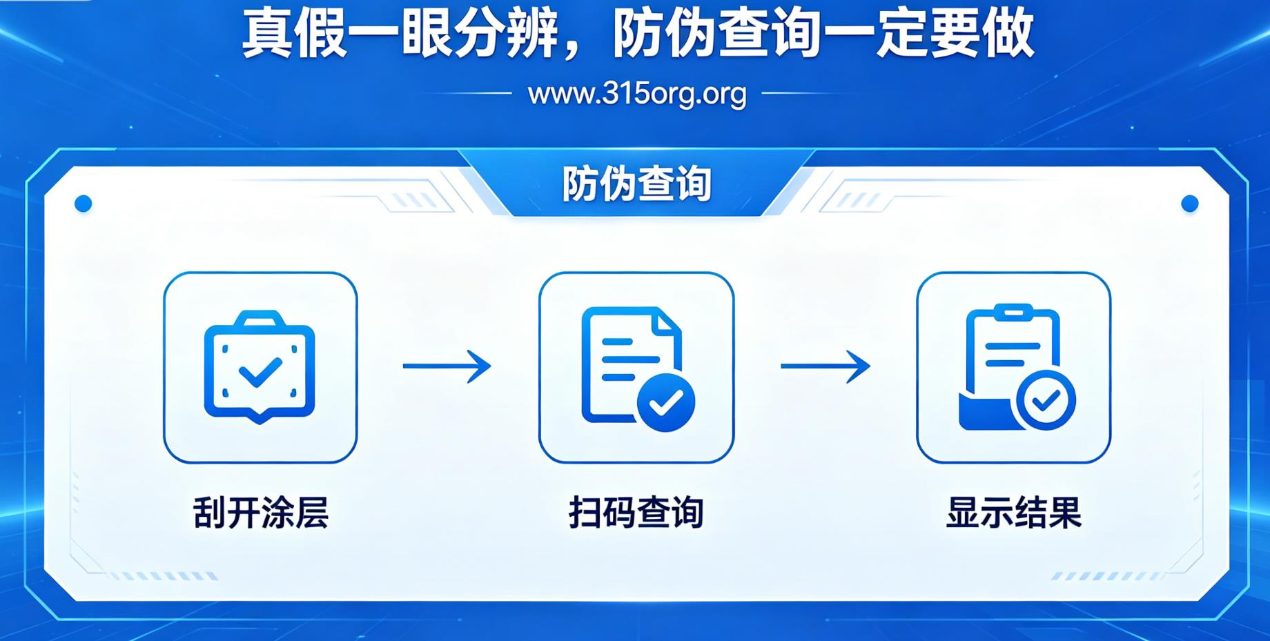 真假一眼分辨,防伪查询一定要做 真假一眼分辨,防伪查询一定要做