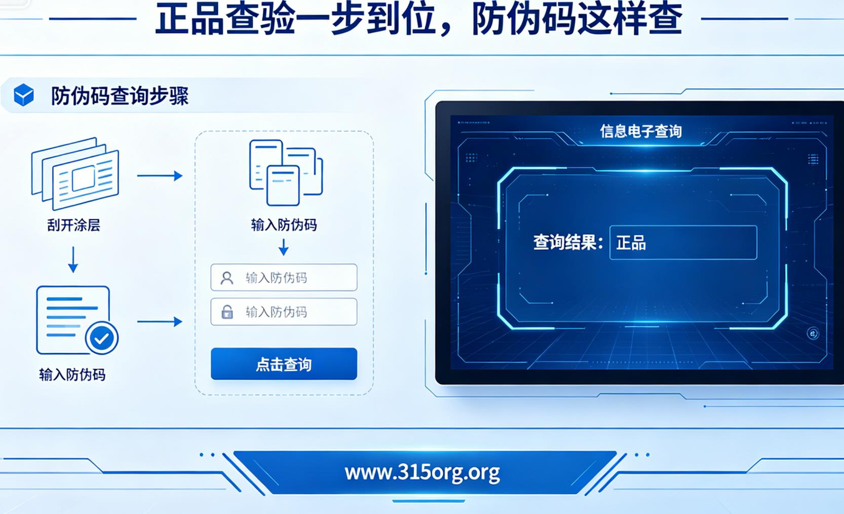 扫码查防伪,轻松辨别真假货 扫码查防伪,轻松辨别真假货