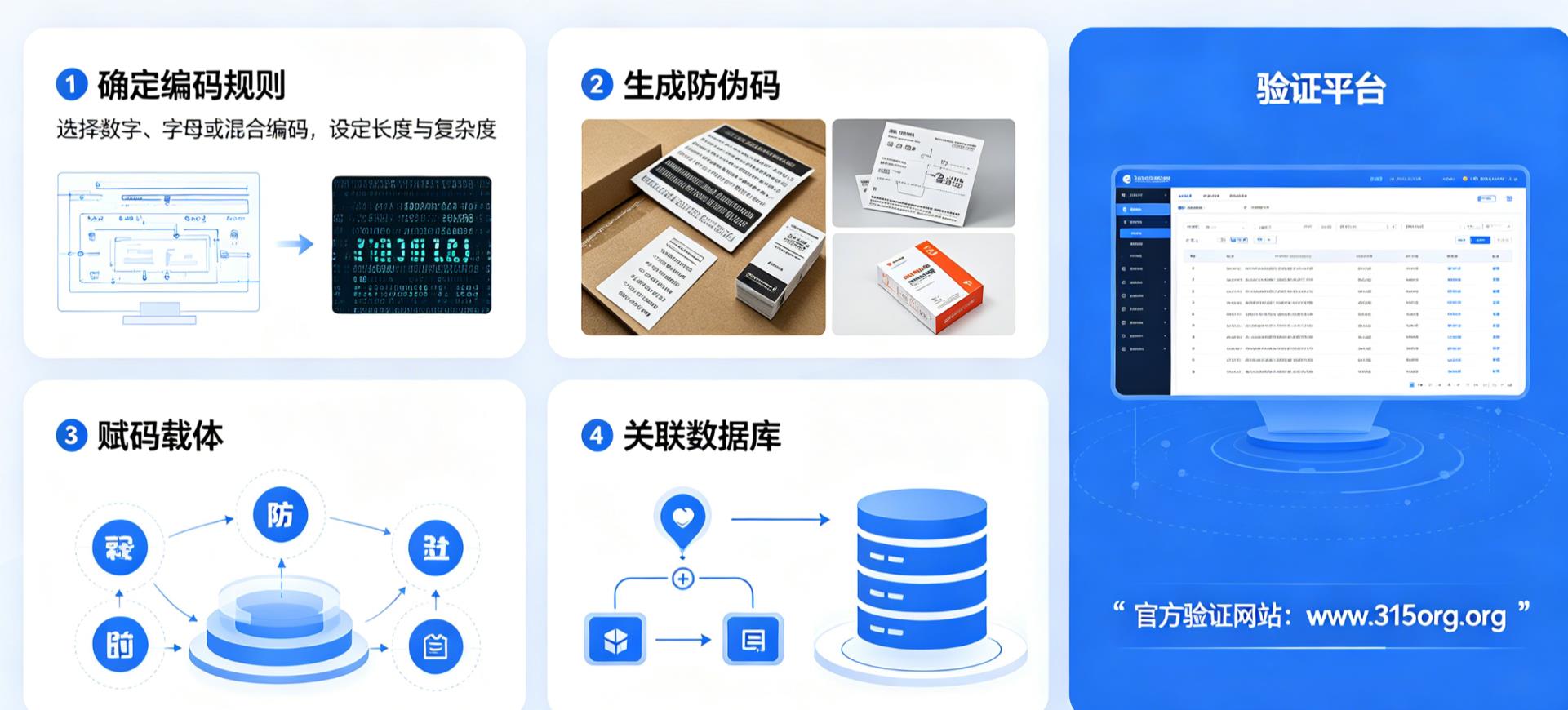 如何定制防伪码?正规防伪码完整制作方法 如何定制防伪码?正规防伪码完整制作方法
