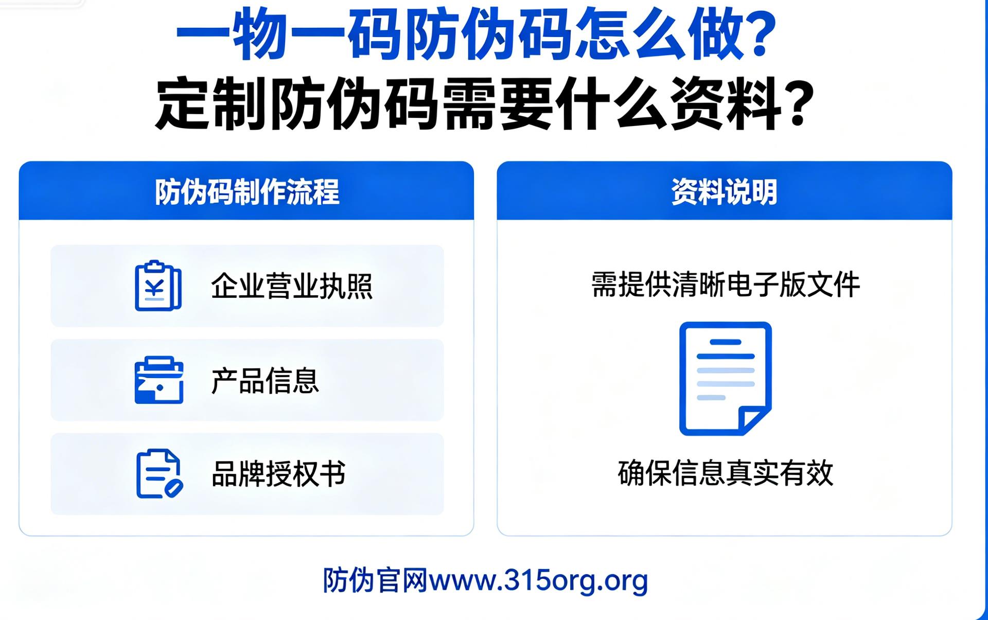 一物一码防伪码怎么做?定制防伪码需要什么资料? 一物一码防伪码怎么做?定制防伪码需要什么资料?