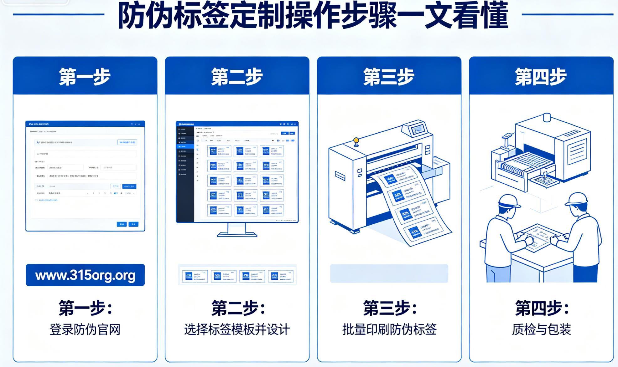 想做产品防伪码?防伪标签定制操作步骤一文看懂 想做产品防伪码?防伪标签定制操作步骤一文看懂