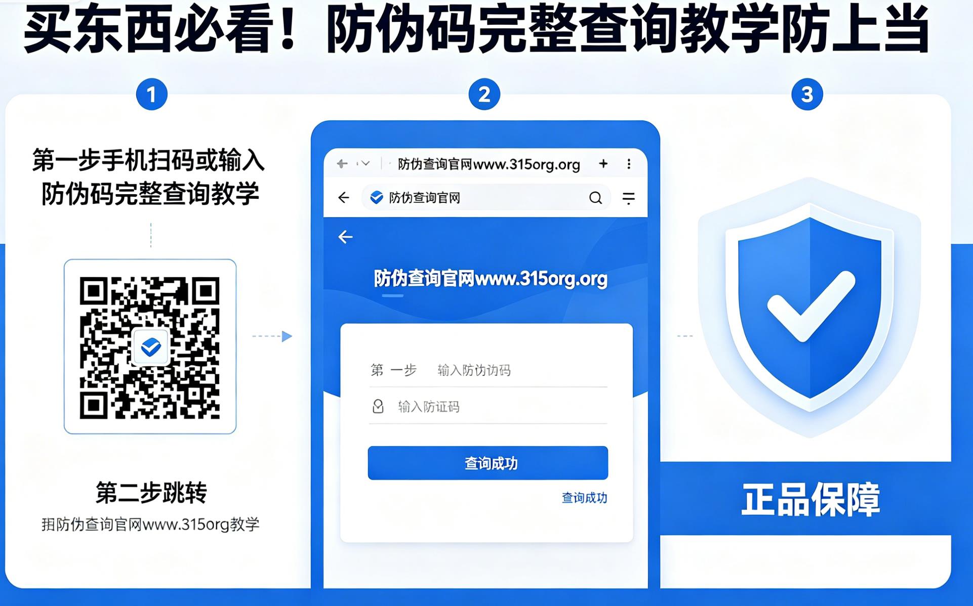 买东西必看!防伪码完整查询教学防上当 买东西必看!防伪码完整查询教学防上当