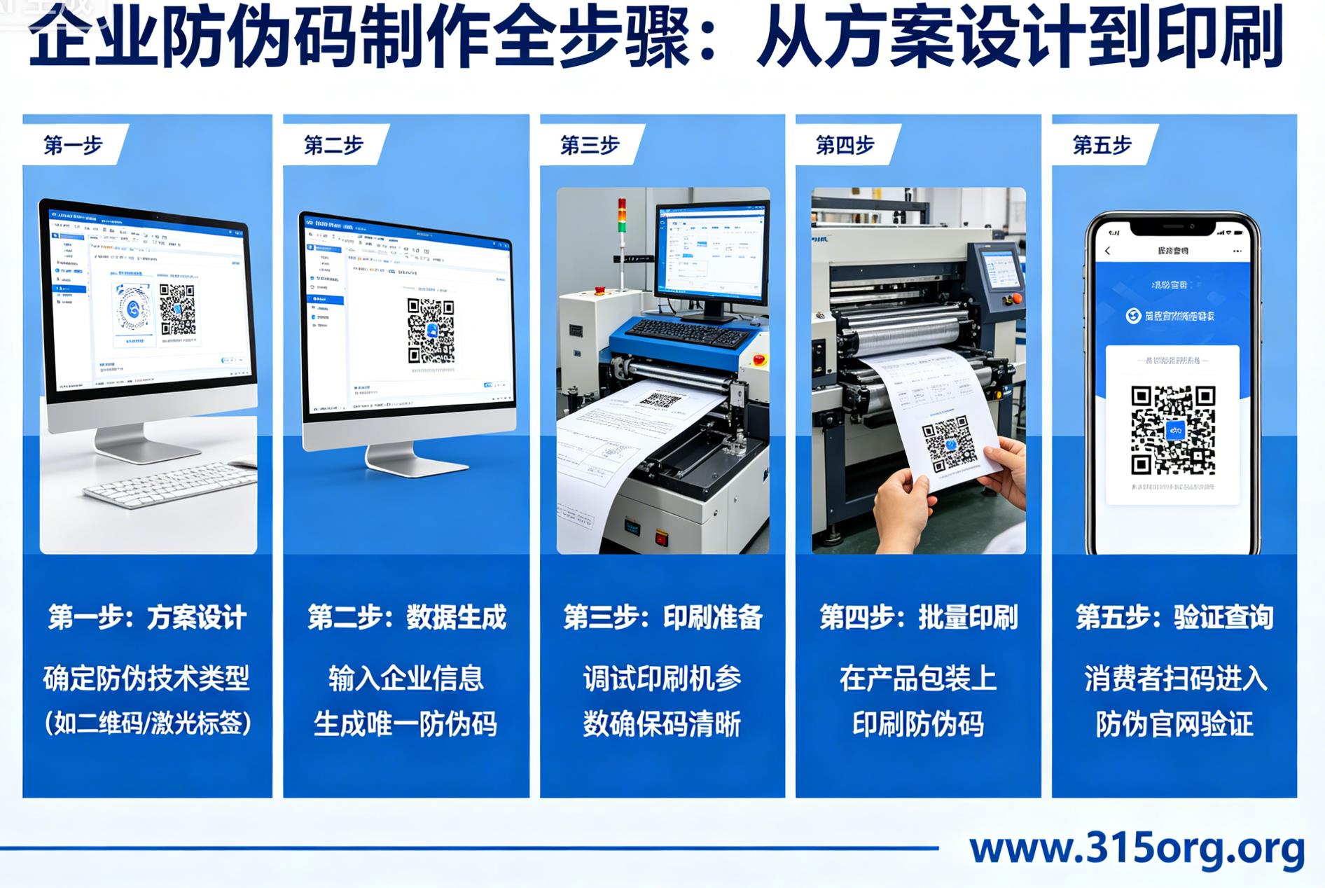 企业防伪码制作教程,从方案设计到印刷全步骤 企业防伪码制作教程,从方案设计到印刷全步骤
