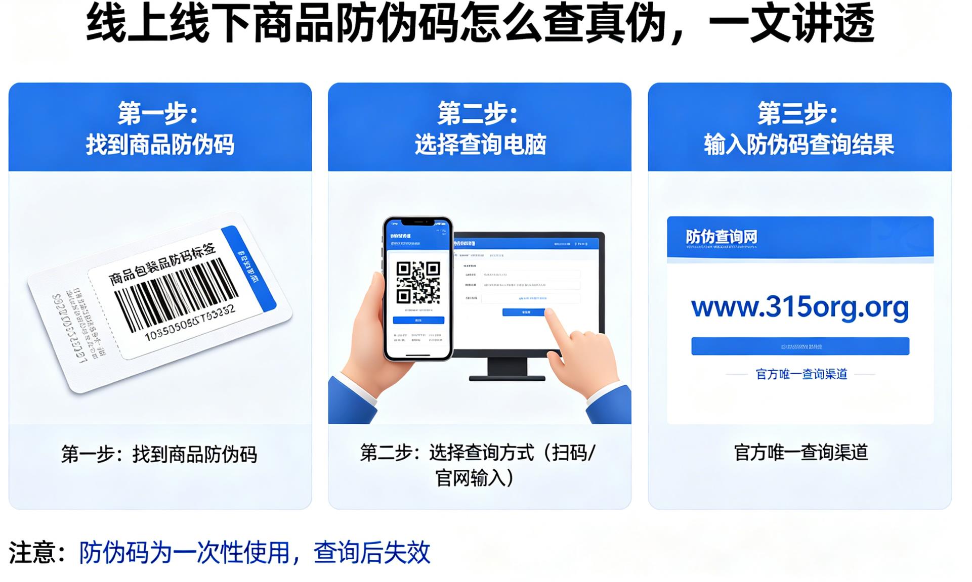 线上线下商品防伪码怎么查真伪，一文讲透