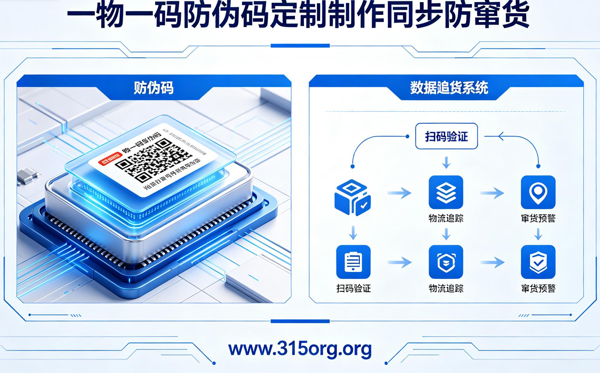 窜货难管控？一物一码防伪码定制制作同步防窜货