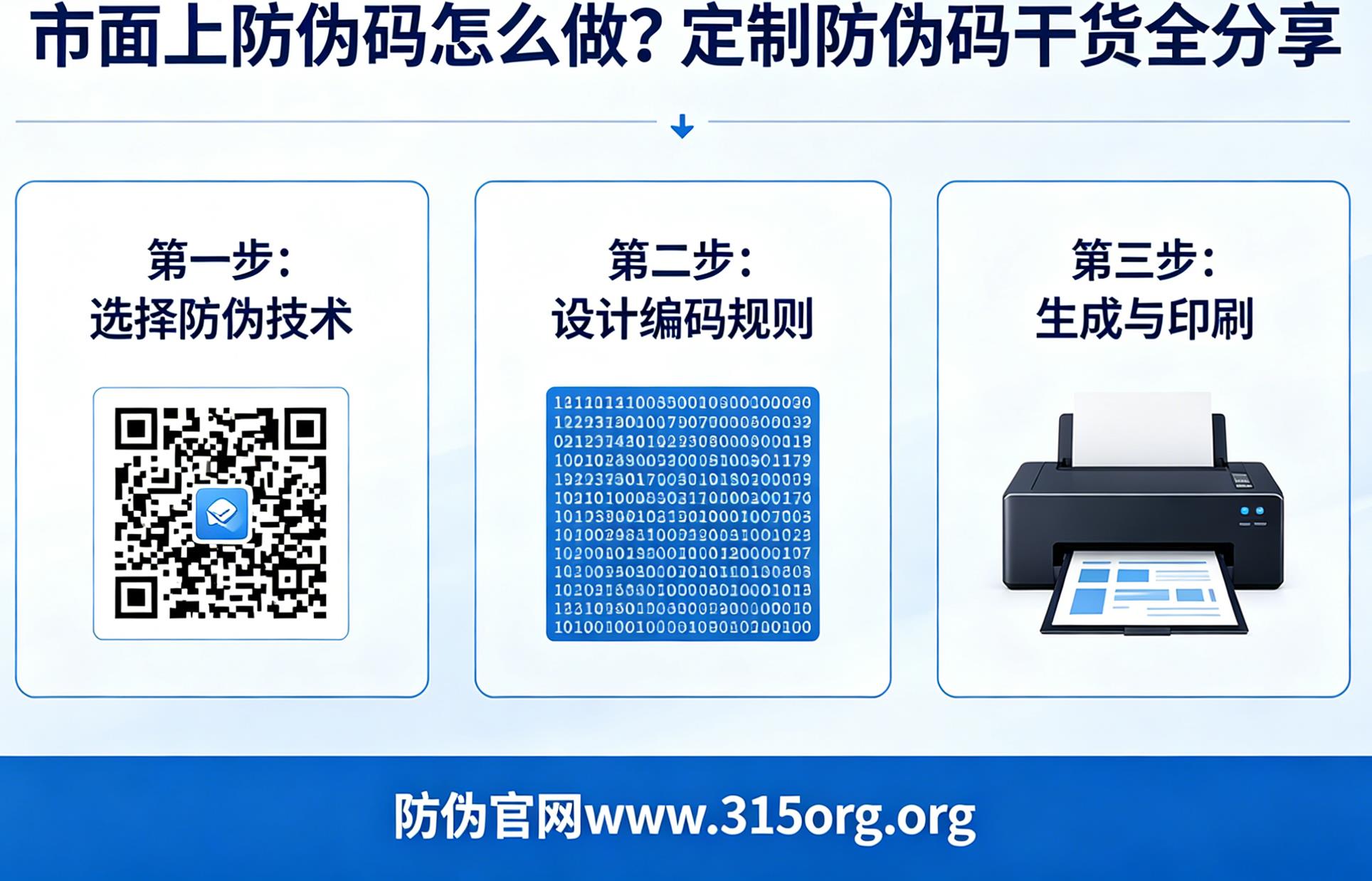 市面上防伪码怎么做?定制防伪码干货全分享 市面上防伪码怎么做?定制防伪码干货全分享