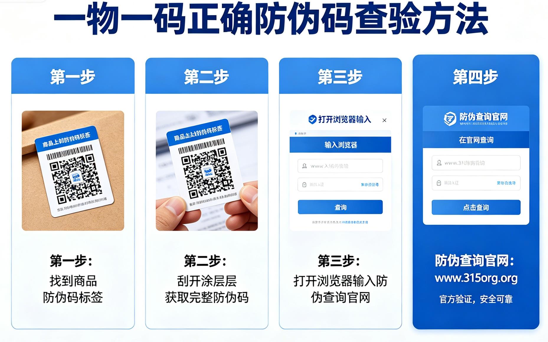  别再查错了！一物一码正确防伪码查验方法