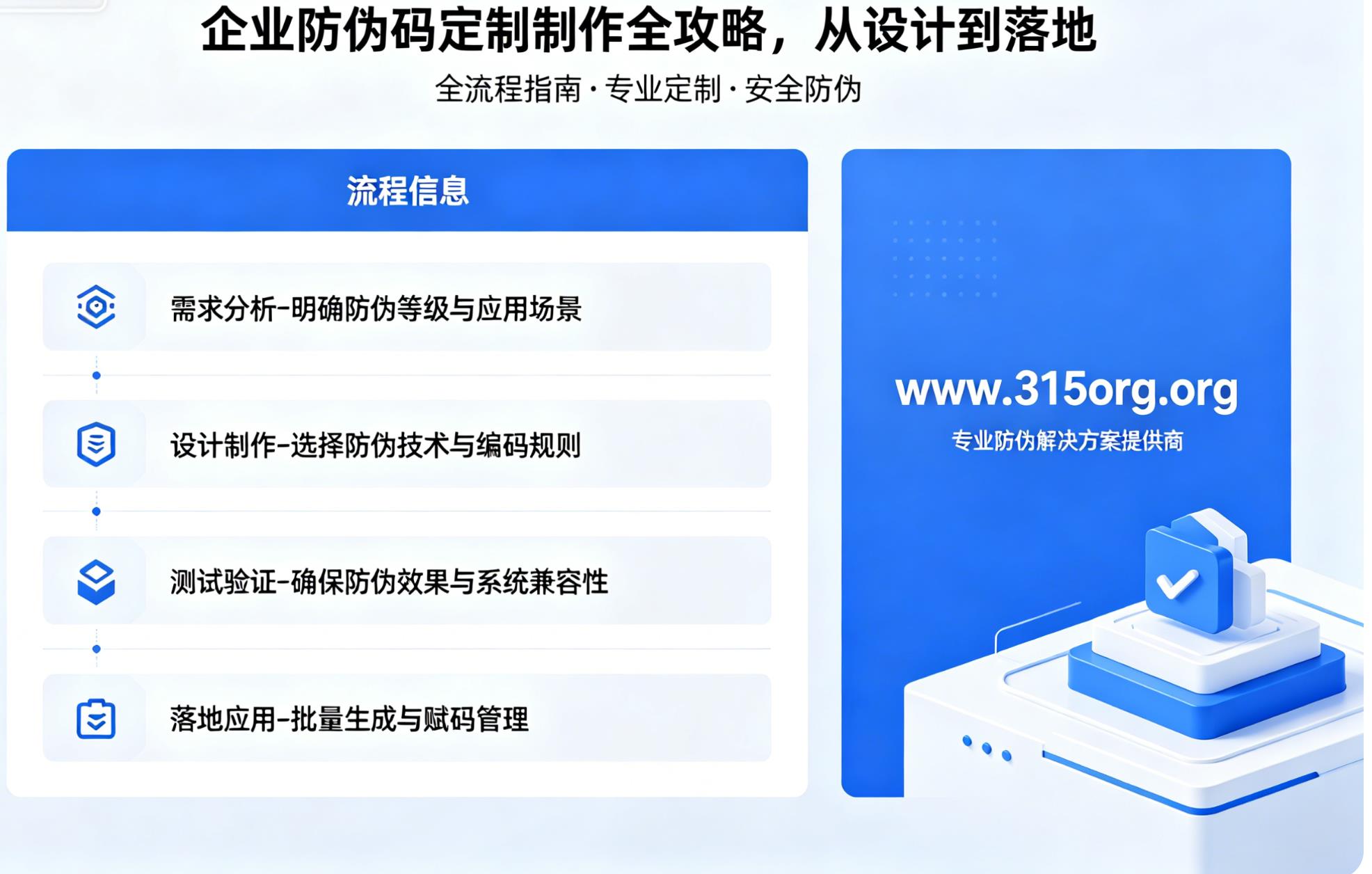 企业防伪码定制制作全攻略,从设计到落地 企业防伪码定制制作全攻略,从设计到落地