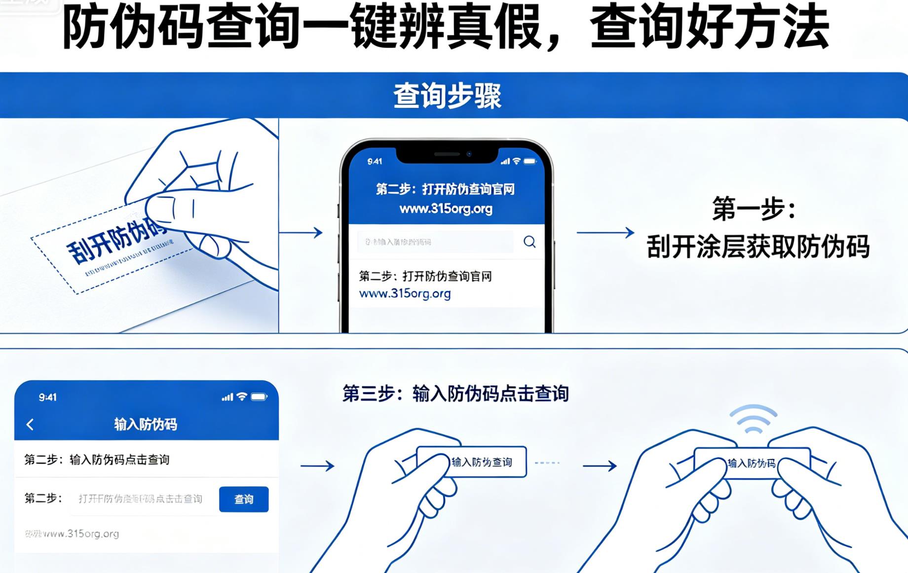 防伪码查询一键辨真假,查询好方法 防伪码查询一键辨真假,查询好方法