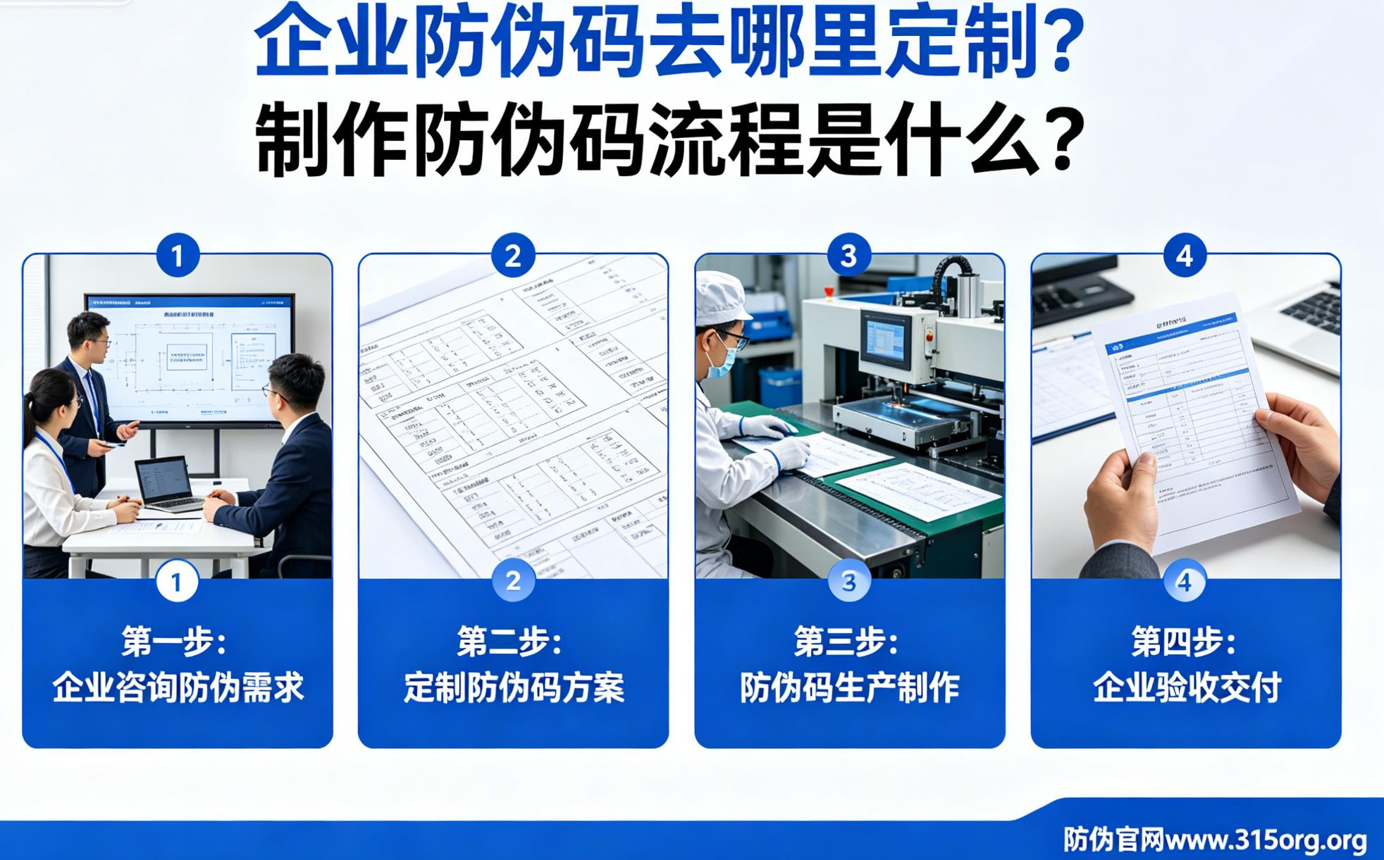 企业防伪码去哪里定制?制作防伪码流程是什么? 企业防伪码去哪里定制?制作防伪码流程是什么?