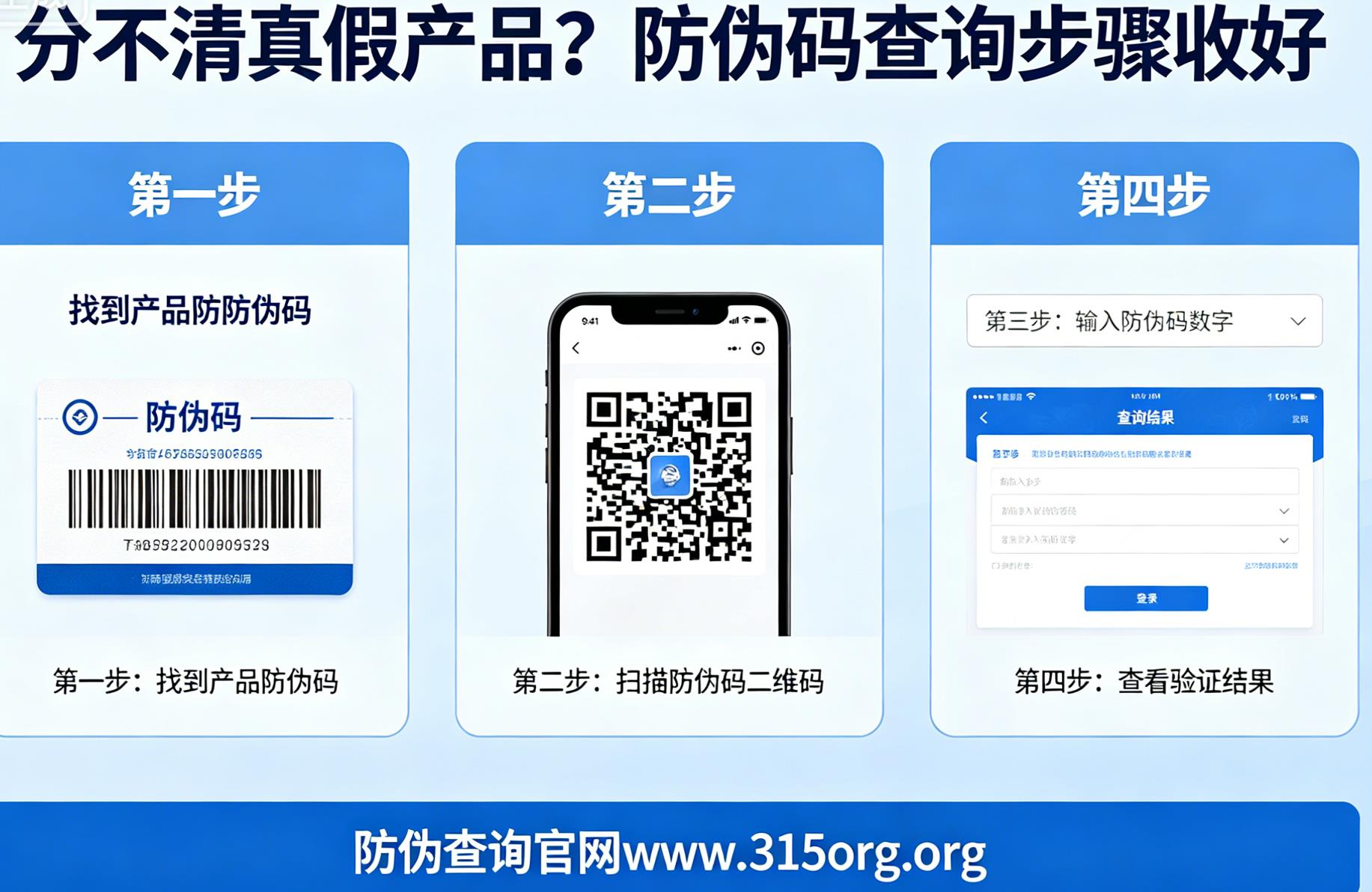分不清真假产品？防伪码查询步骤收好
