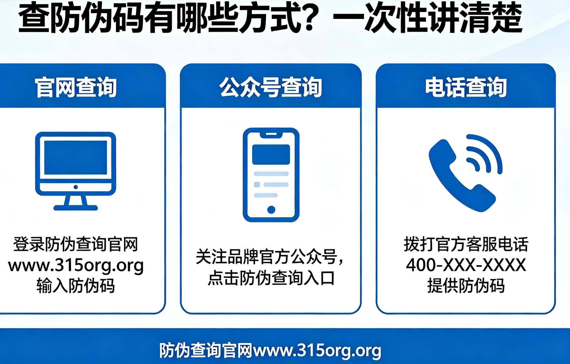 查防伪码有哪些方式？一次、讲清楚
