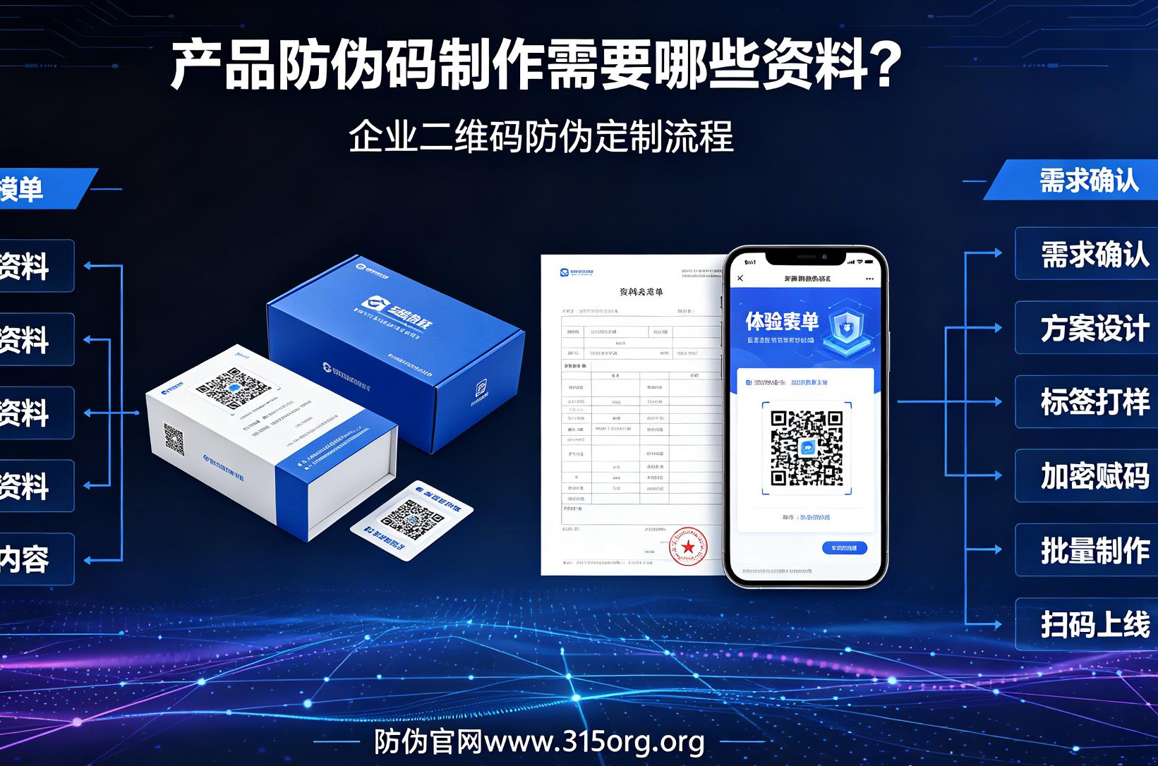 产品防伪码制作需要哪些资料？二维码防伪定制流程