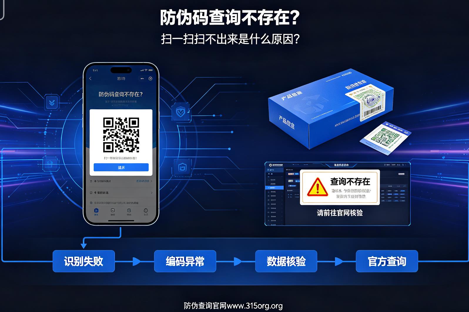 防伪码查询不存在 扫一扫扫不出来是什么原因？