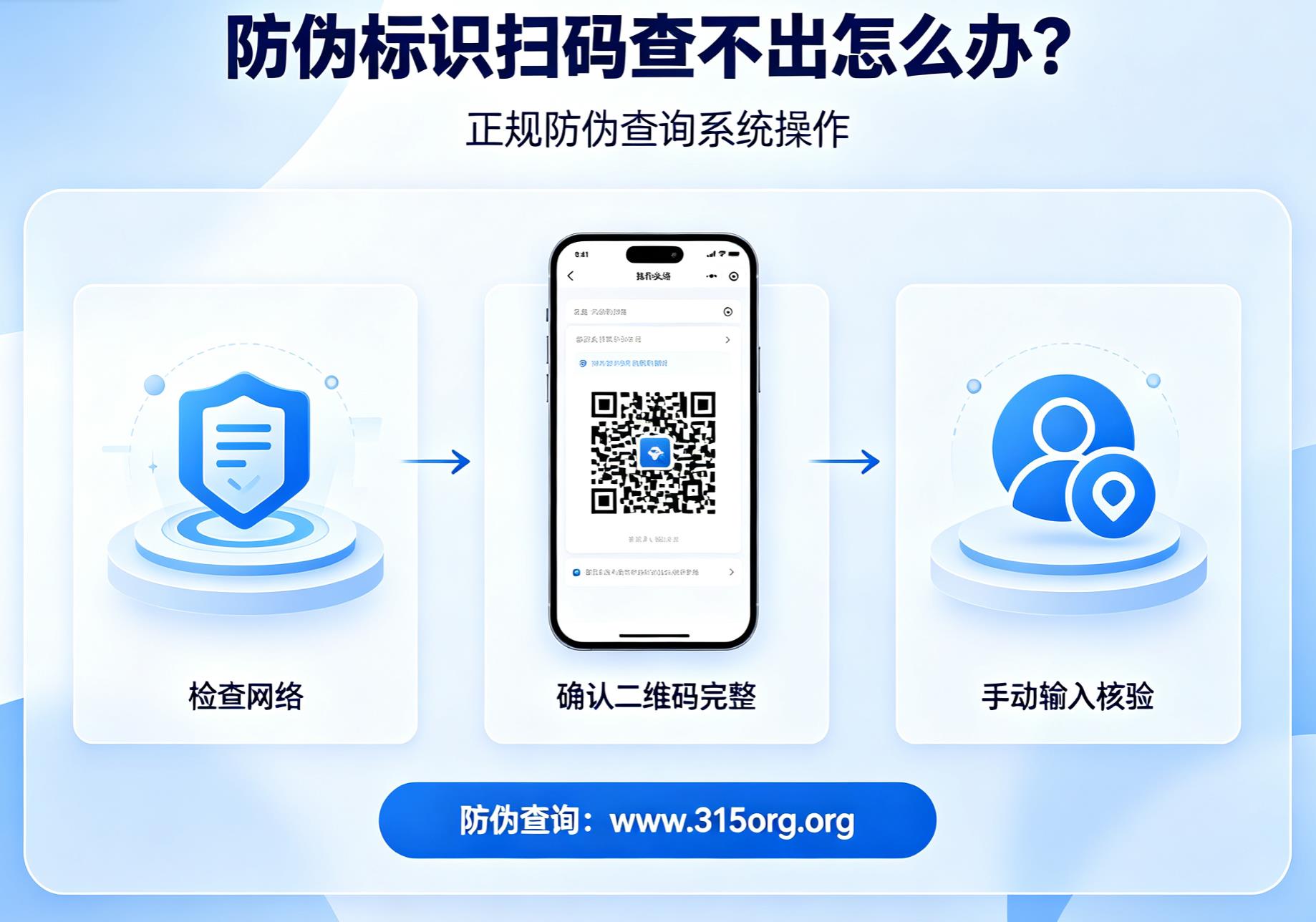 防伪标识扫码查不出怎么办？正规防伪查询系统操作