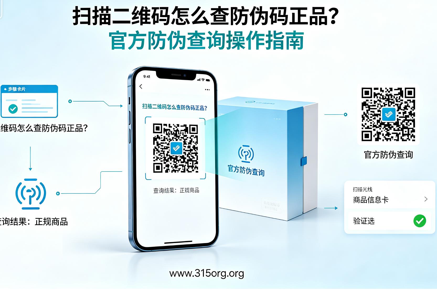  商品防伪码查询流程是什么？二维码防伪查询系统详解