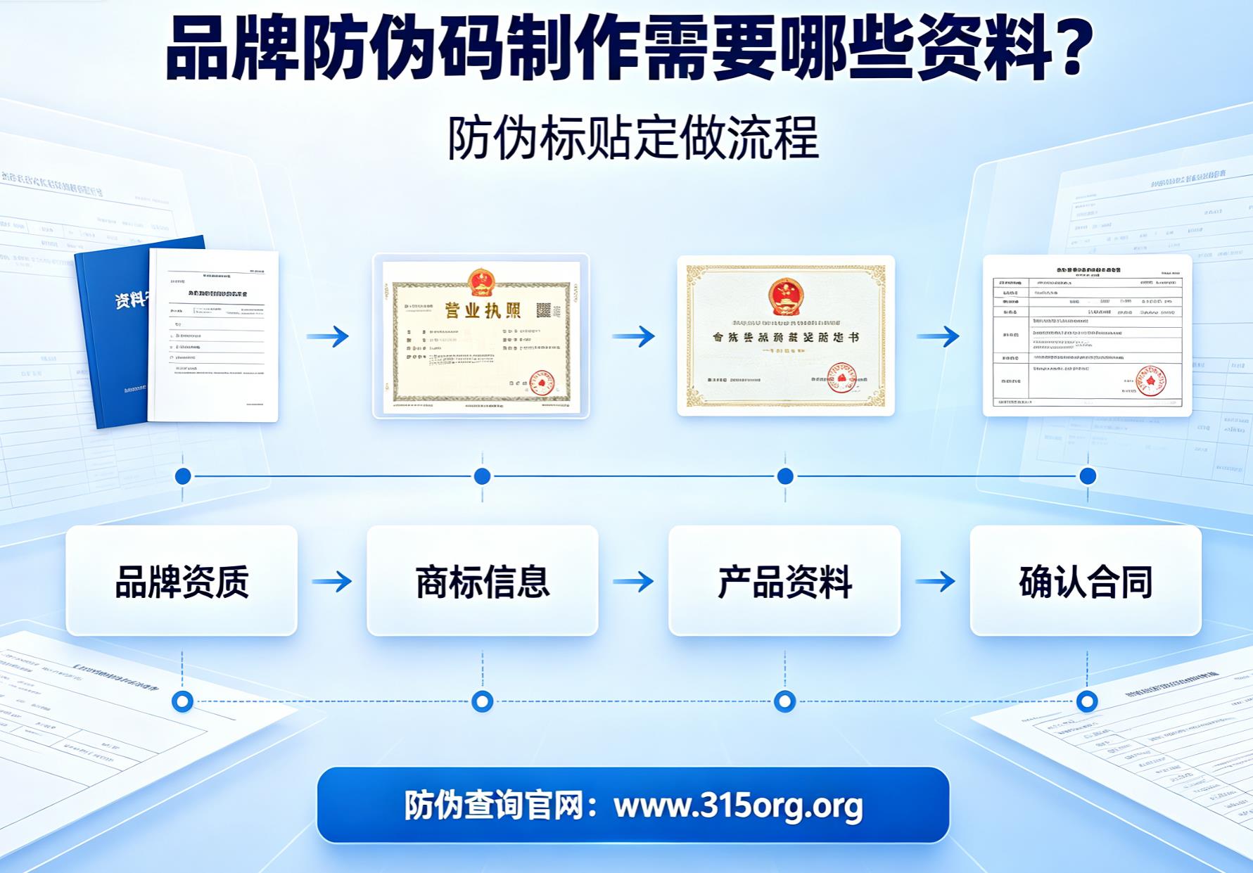 品牌防伪码制作需要哪些资料？防伪标贴定做流程