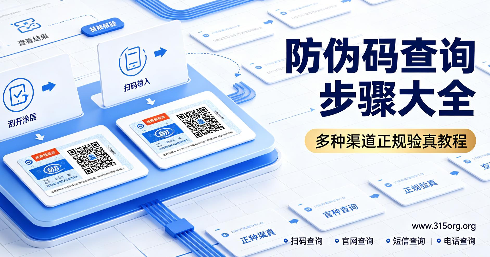 防伪码查询步骤大全，多种渠道正规验真教程