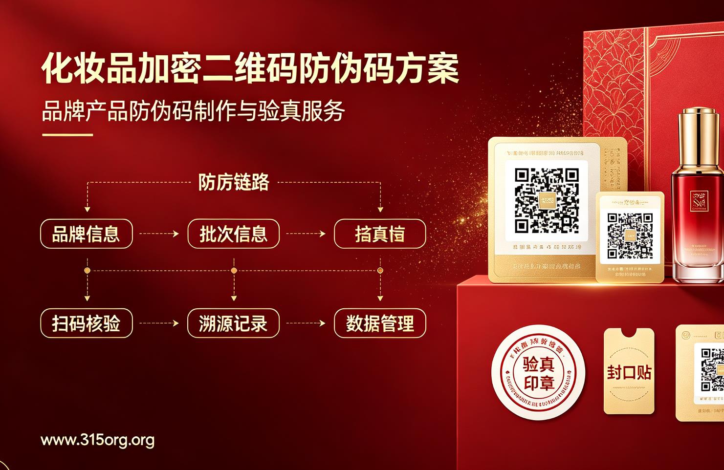 化妆品防伪码怎么制作？加密二维码防伪码方案