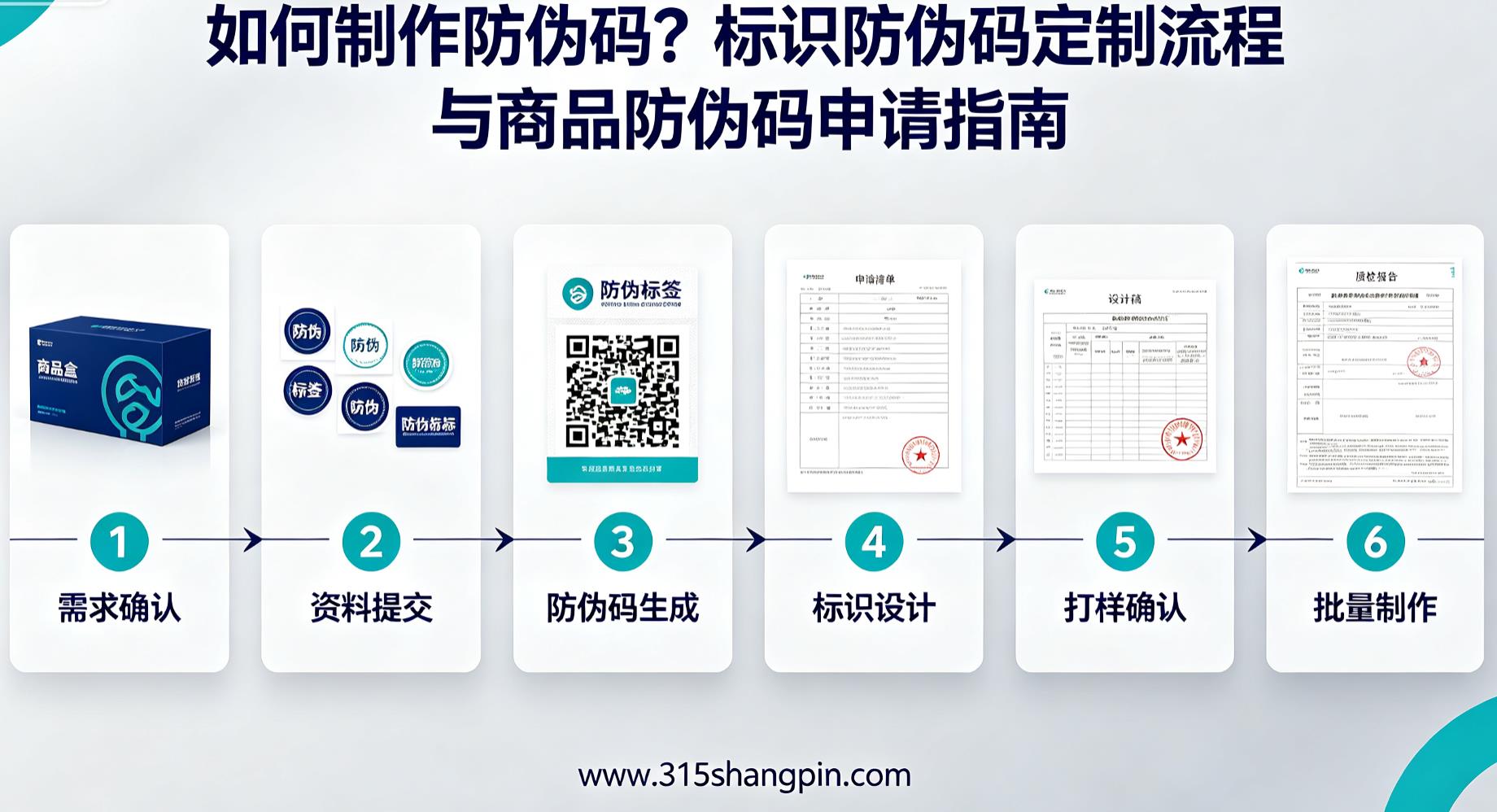 如何制作防伪码？标识防伪码定制流程与商品防伪码申请指南