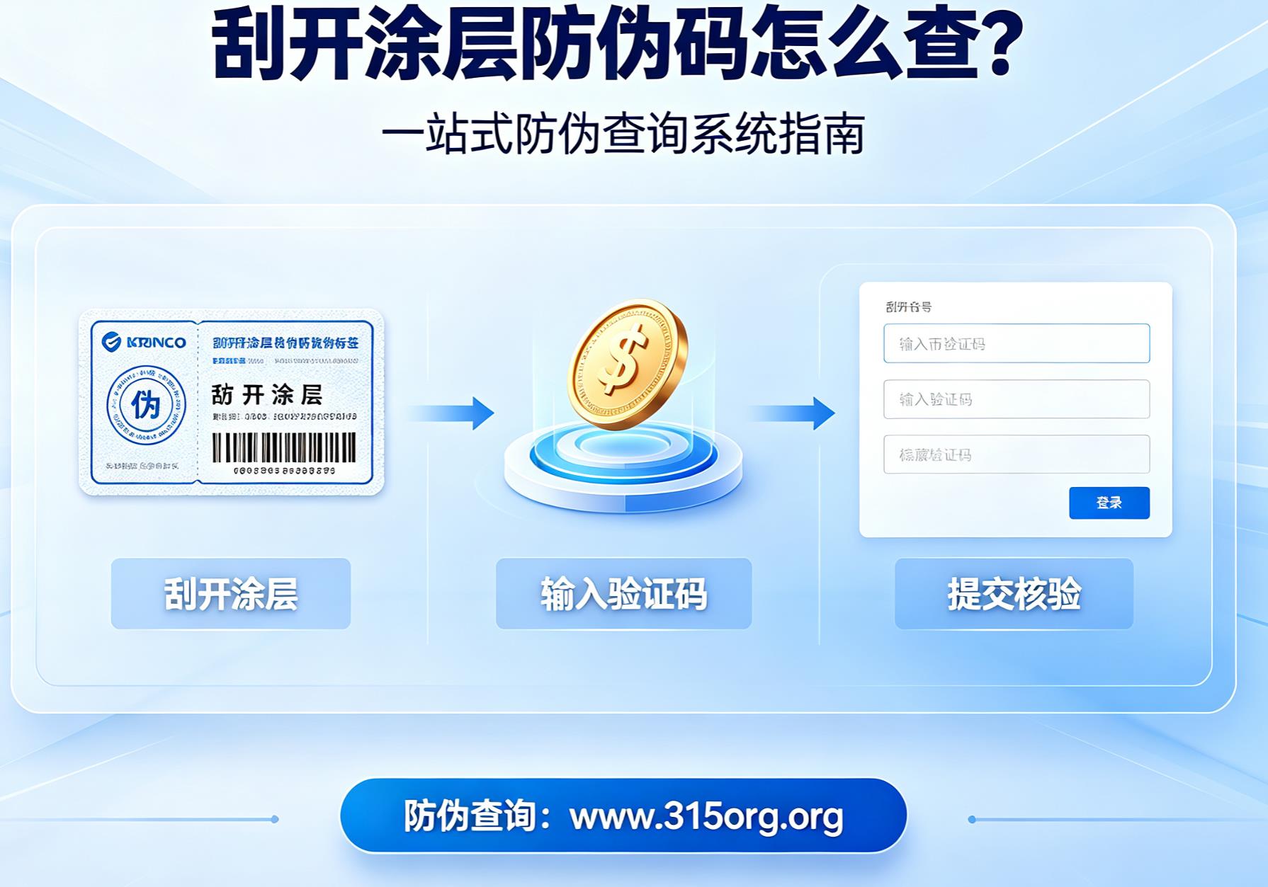 刮开涂层防伪码怎么查？一站式防伪查询系统指南