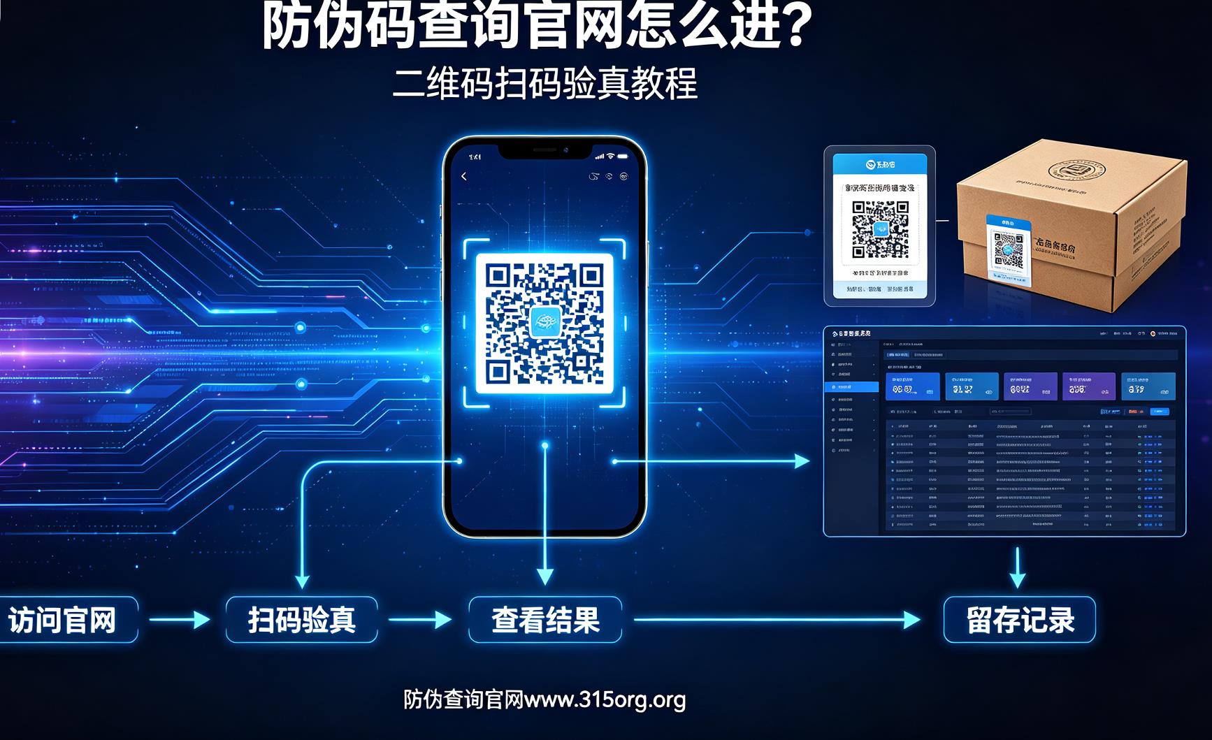 防伪码查询官网怎么进？二维码扫码验真教程
