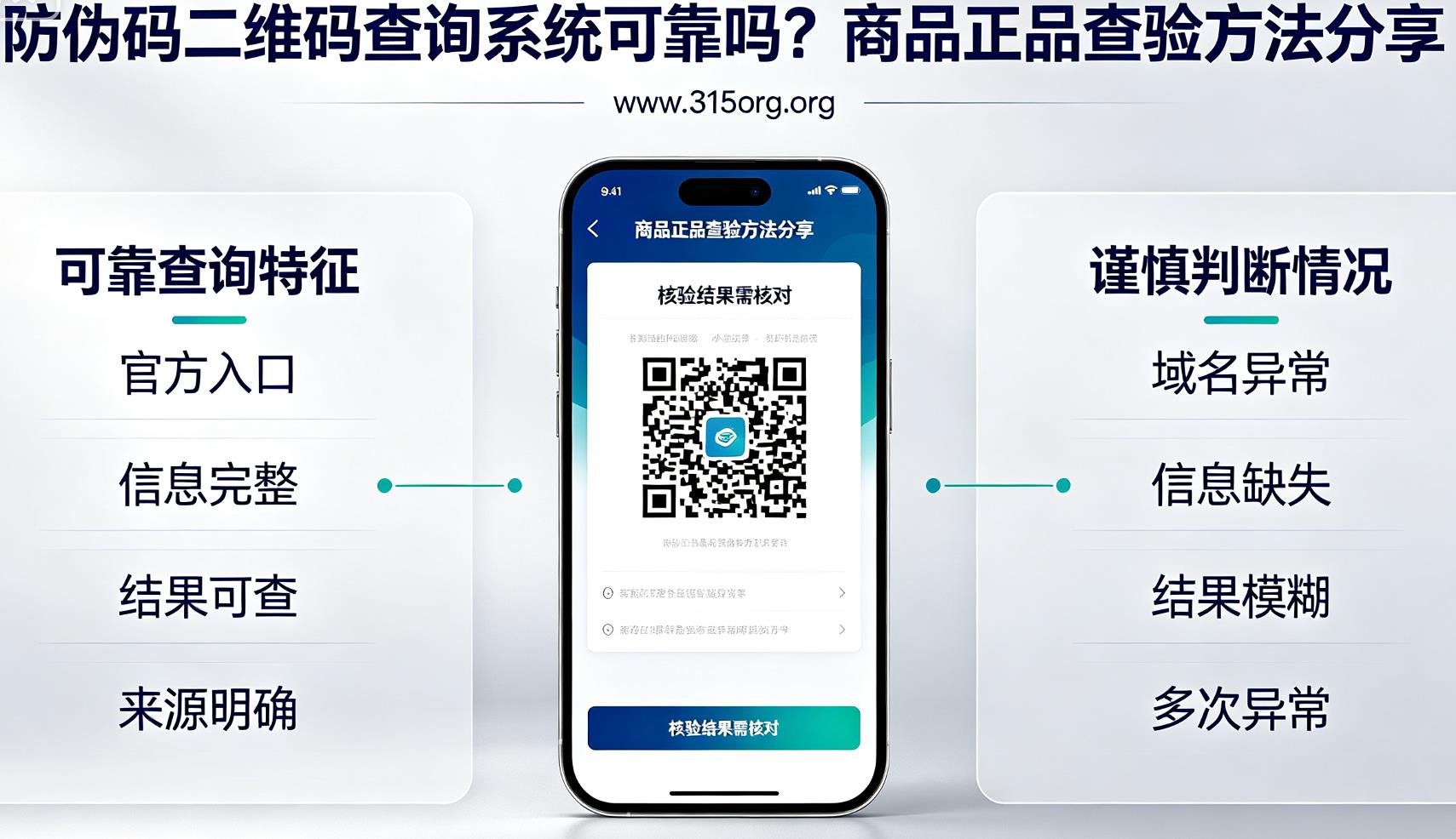 防伪码二维码查询系统可靠吗？商品正品查验方法分享