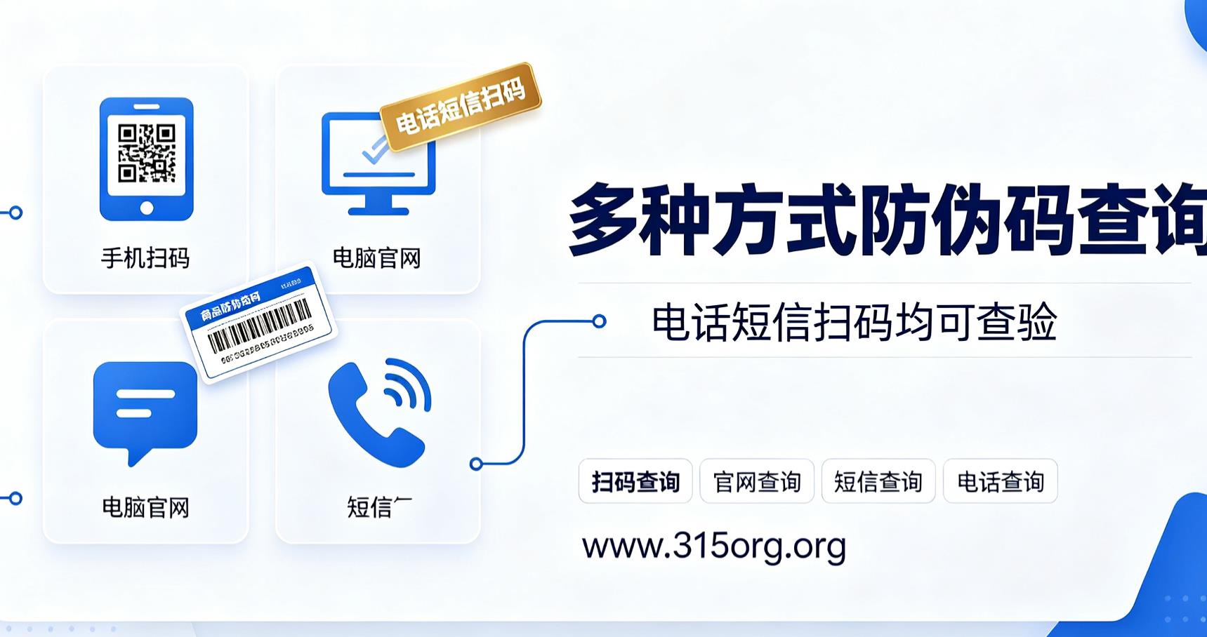 多种方式防伪码查询，电话短信扫码均可查验