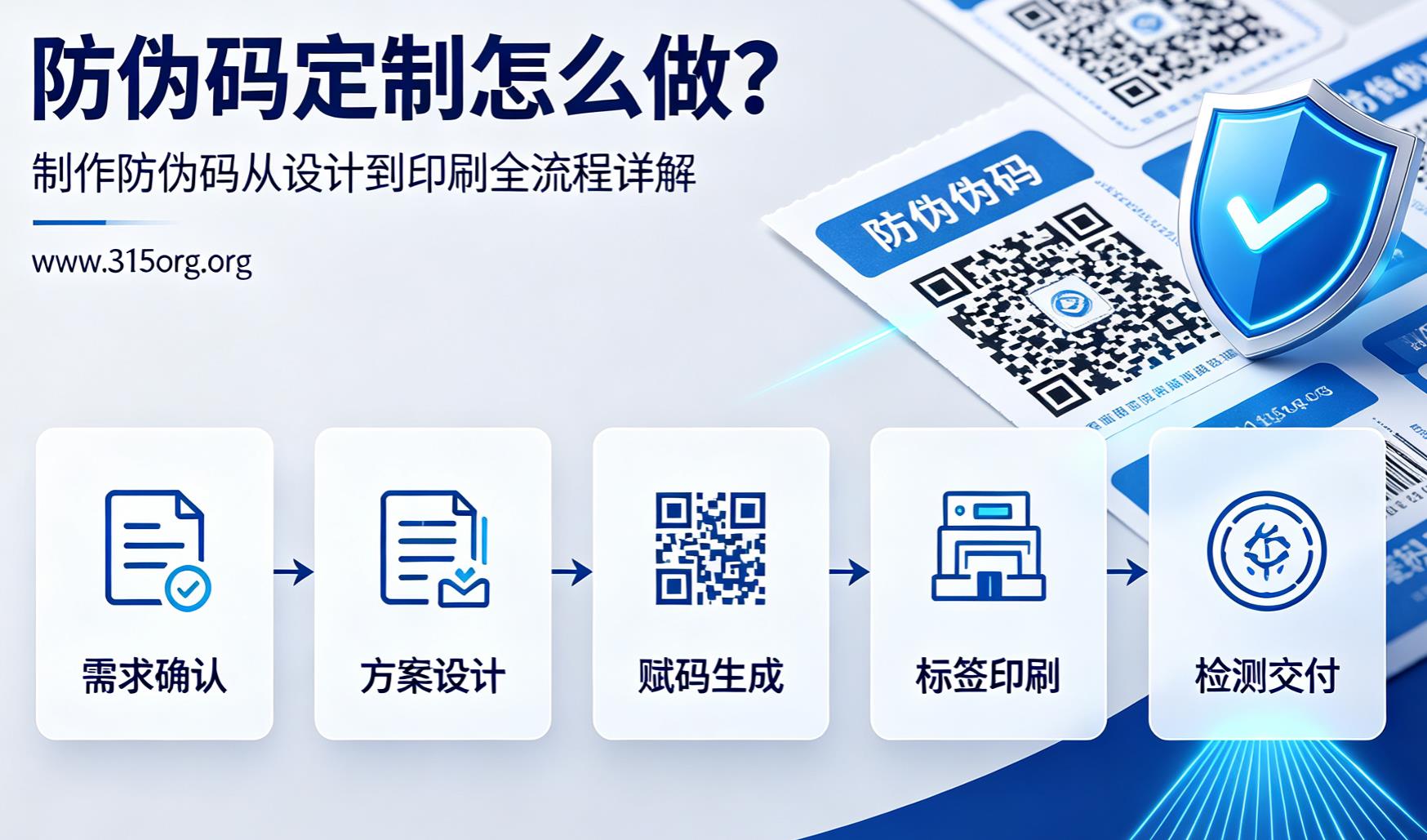 防伪码定制怎么做?制作防伪码从设计到印刷全流程详解 防伪码定制怎么做?制作防伪码从设计到印刷全流程详解