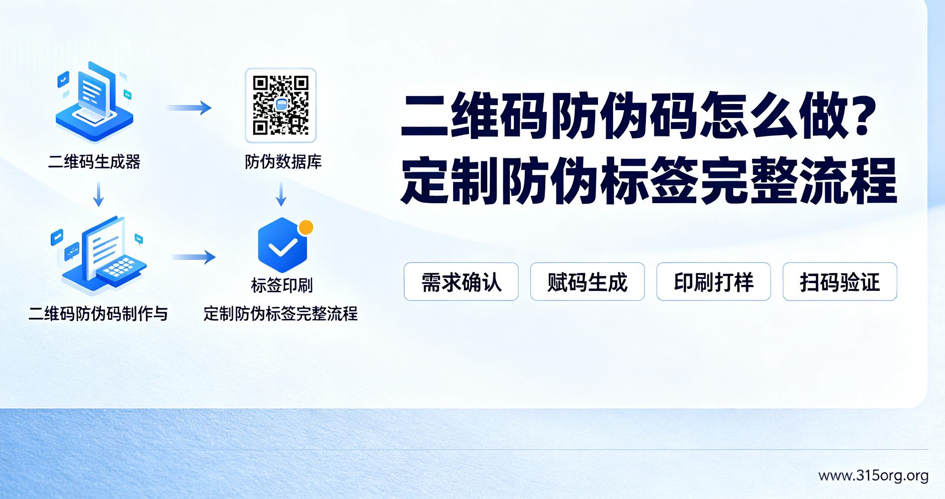 二维码防伪码怎么做？定制防伪标签完整流程