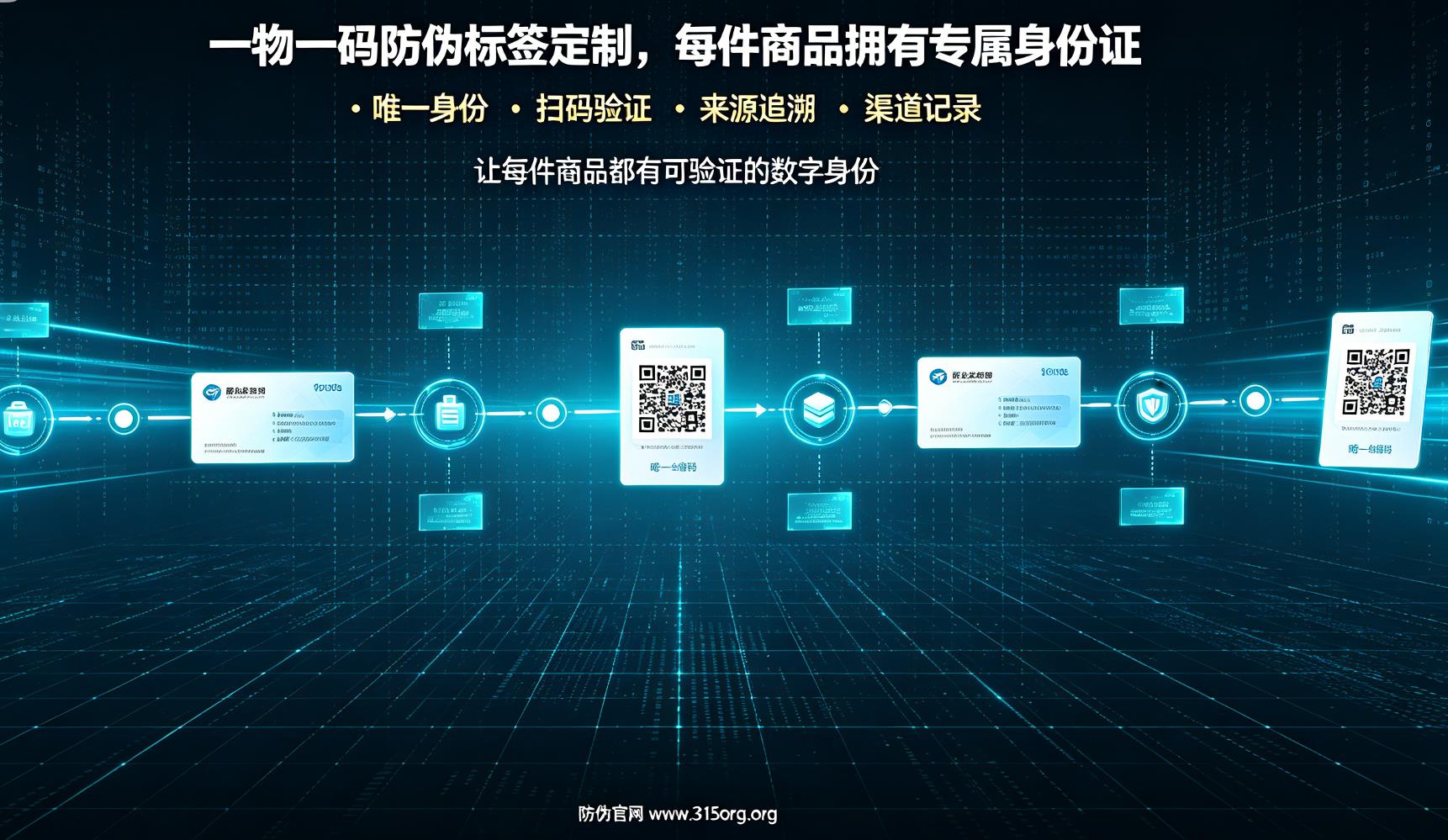 一物一码防伪标签定制，每件商品拥有专属身份证