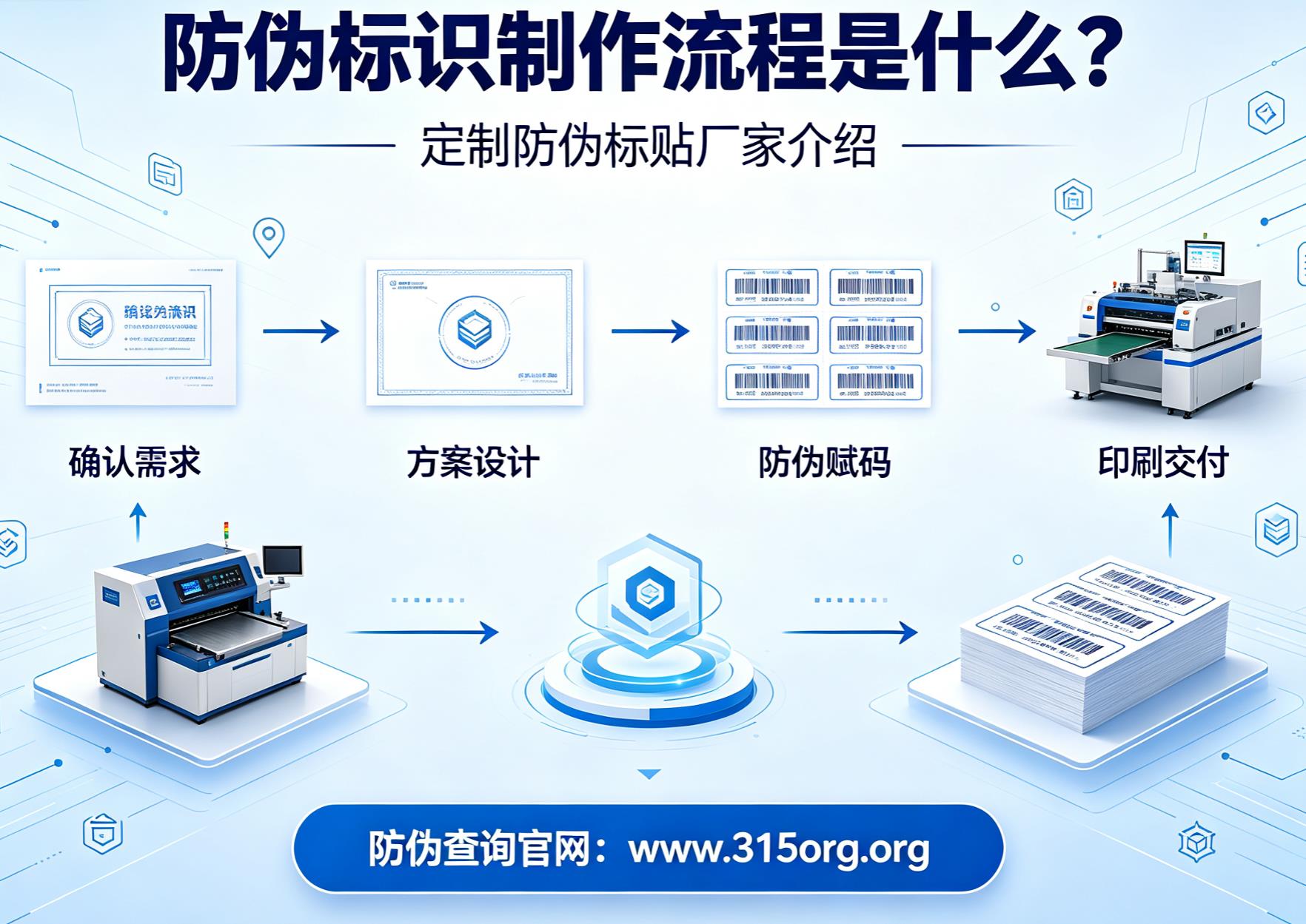 防伪标识制作流程是什么？定制防伪标贴厂家介绍
