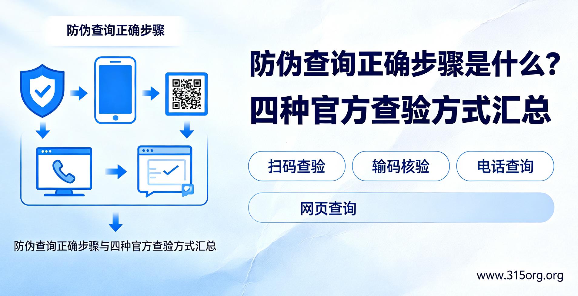防伪查询正确步骤是什么？四种官方查验方式汇总